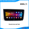 Màn hình Android Kovar T1 thương hiệu đình đám giá tốt